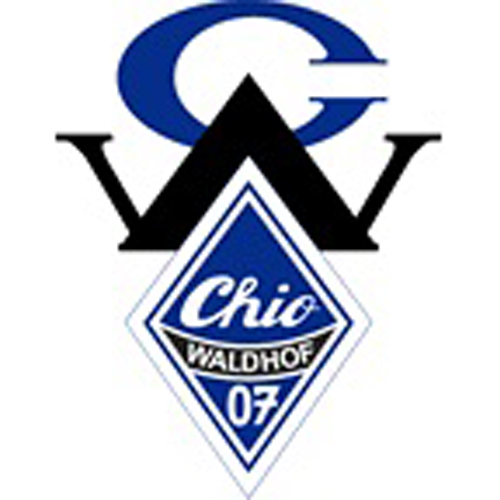 Club logo CHIO Waldhof 07