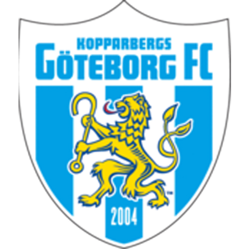 Göteborg FC