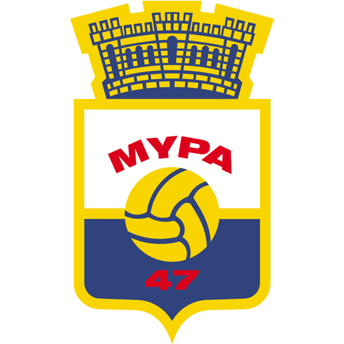 Vereinslogo Myllykosken Pallo -47