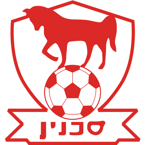 Bnei Sakhnin F.C.