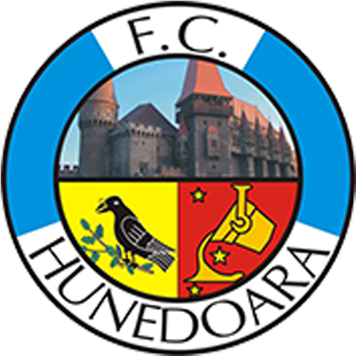 Vereinslogo Corvinul Hunedoara