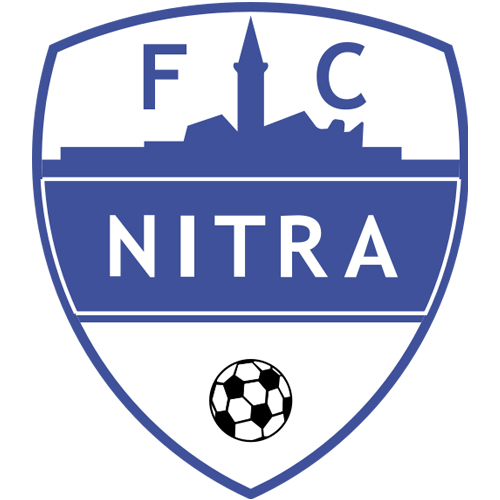 FC Nitra