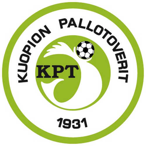 Vereinslogo Koparit Kuopio