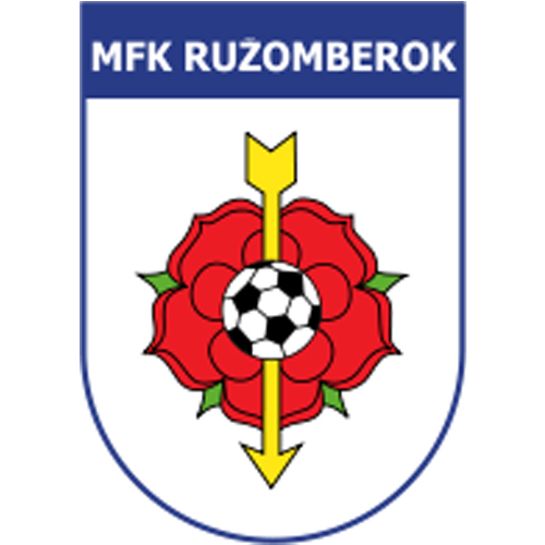 Vereinslogo MFK Ružomberok