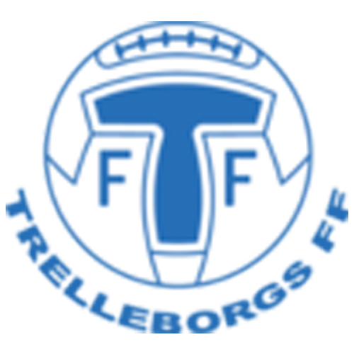 Club logo Trelleborgs FF