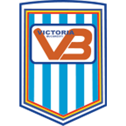 Club logo Victoria Bucharest