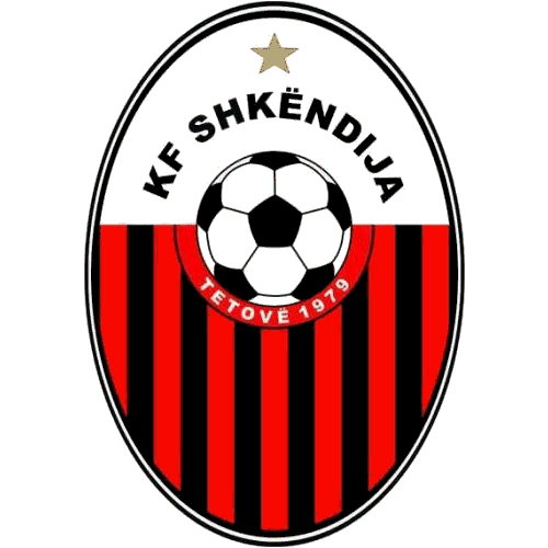 KF Shkëndija