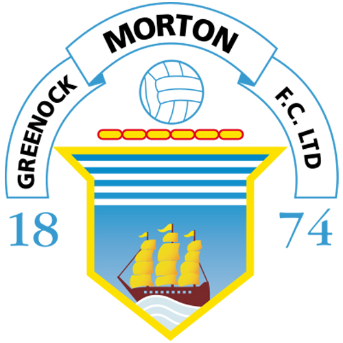 Greenock Morton
