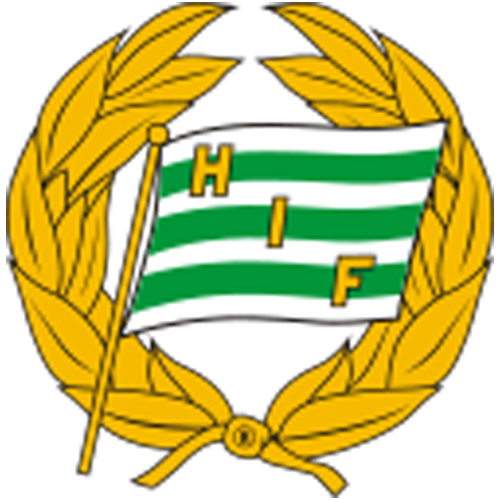 Hammarby IF U 19