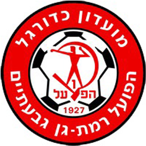 Hapoel Ramat Gan