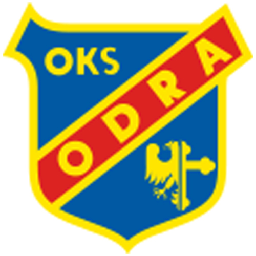 Odra Opole