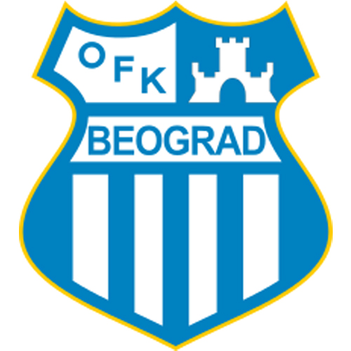 OFK Belgrad