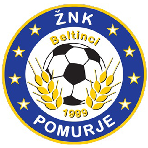 ZNK Pomurje