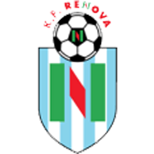 Club logo FK Renova Džepčište