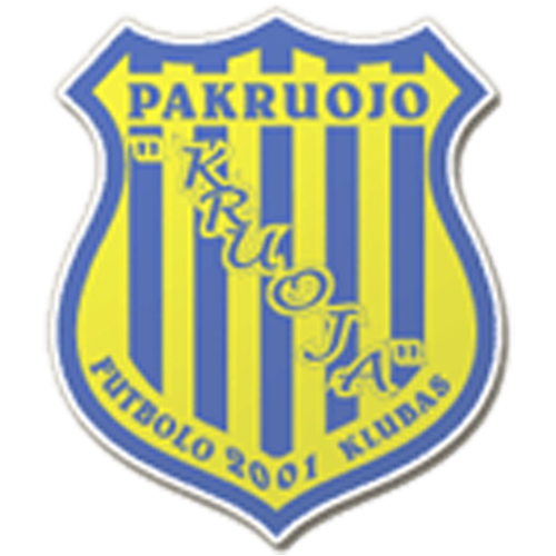 FK Kruoja Pakruojis