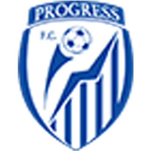 FC Progress Chisinau