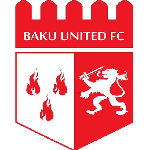 Baku United FC