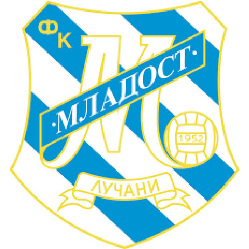 Vereinslogo FK Mladost Lučani