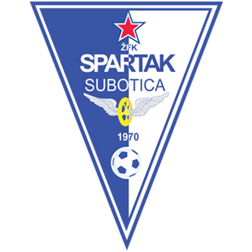 ZFK Spartak Subotica