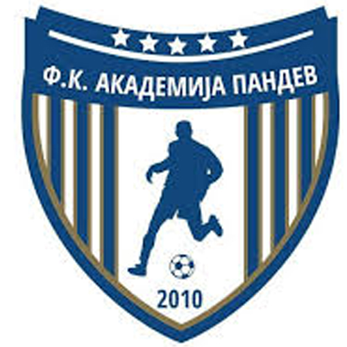 Akademija Pandev