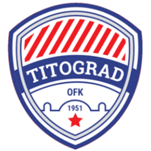 OFK Titograd