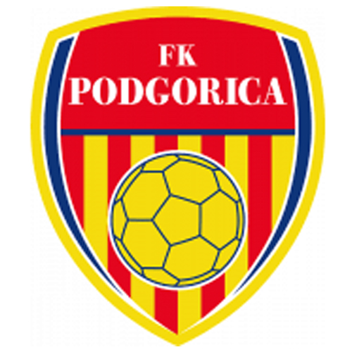 FK Podgorica